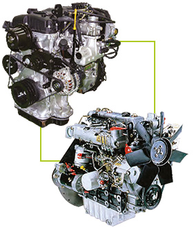 Clark GTS20-33 Motor